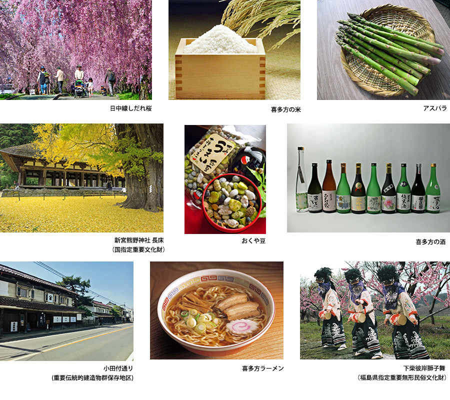 喜多方の観光・物産